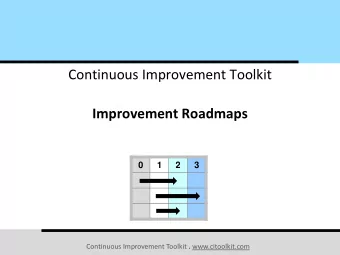 Improvement Roadmaps  0  1  2  3 Continuous Improvement Toolkit . www.citoolkit.com  The Continuous