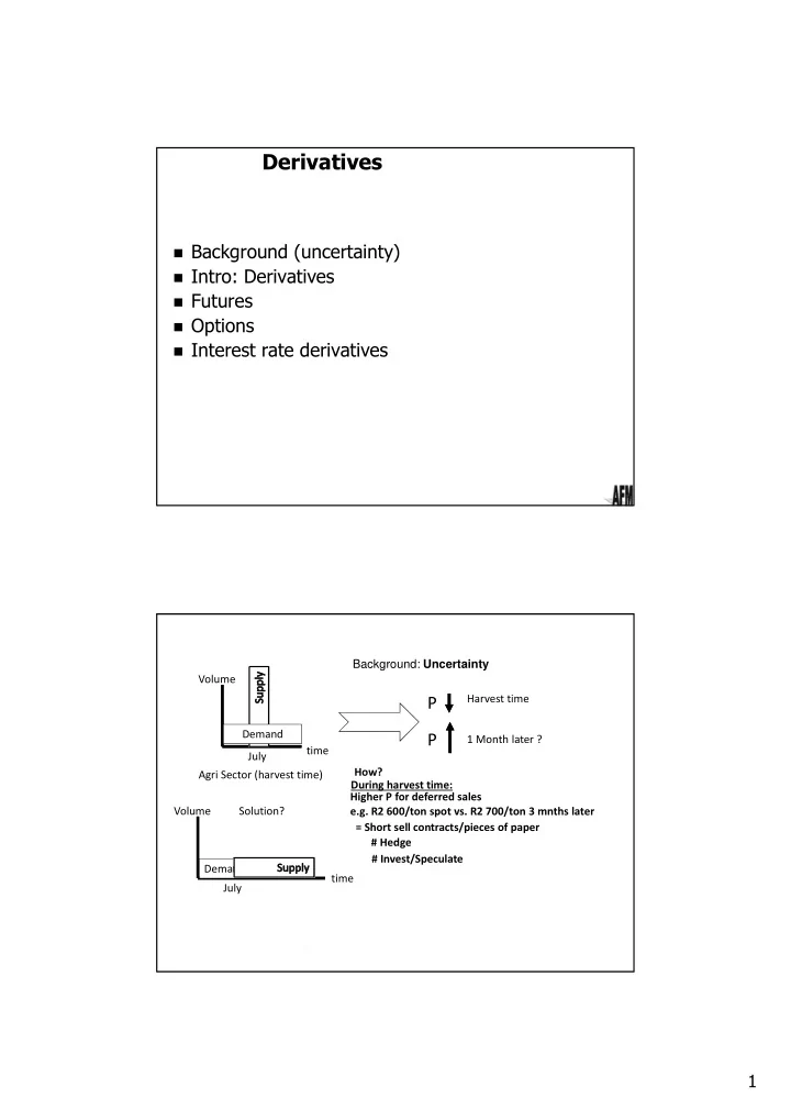 derivatives