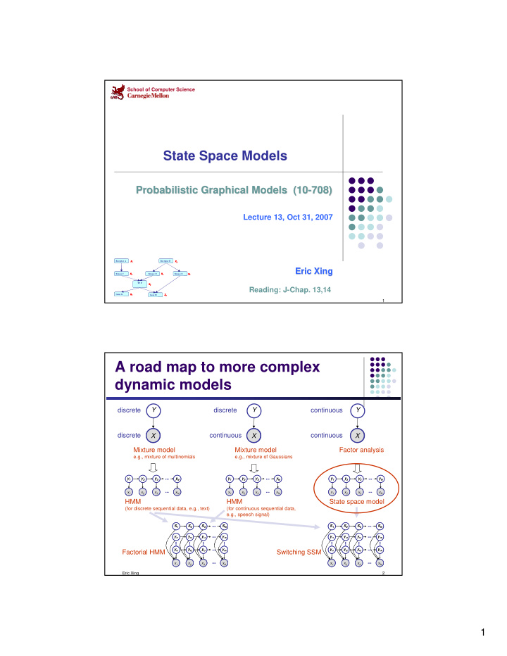a road map to more complex dynamic models