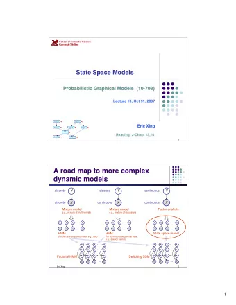 A road map to more complex  dynamic models  Y  Y  Y  discrete  discrete  continuous  A  A  A  X  X