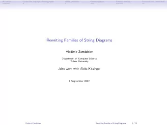 Rewriting Families of String Diagrams  Vladimir Zamdzhiev  Department of Computer Science  Tulane