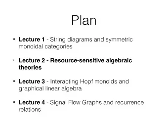 Plan  Lecture 1 - String diagrams and symmetric  monoidal categories  Lecture 2 -