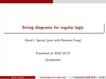 String diagrams for regular logic  David I. Spivak (joint with Brendan Fong)  Presented on