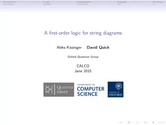 A first-order logic for string diagrams  Aleks Kissinger  David Quick  Oxford Quantum Group  CALCO