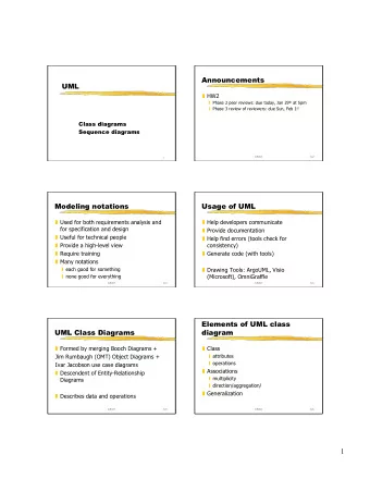 1  Claim Class Diagram  Inheritance  Claim  Plan  Claim  Plan  Claim Image  Claim Image  0..N  *