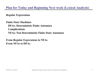 Plan for Today and Beginning Next week (Lexical Analysis)  Regular Expressions  Finite State