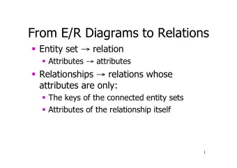From E/R Diagrams to Relations  Entity set  relation  Attributes  attributes