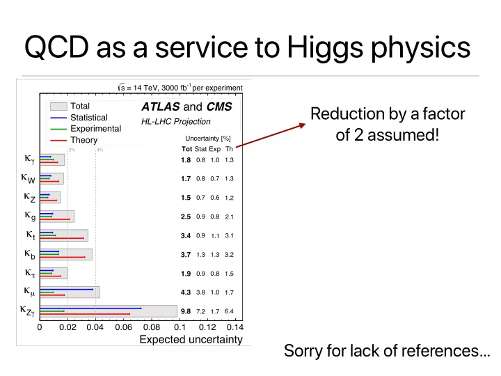 qcd as a service to higgs physics