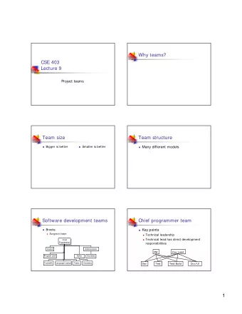 1  What makes a successful  Successful software teams  team?  Studies show a 10 to 1 difference