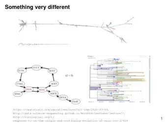 Something very different https://nextstrain.org/narratives/ncov/sit-rep/2020-03-04 ,
