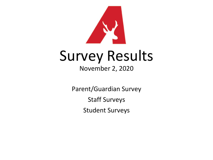 survey results