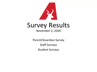 Survey Results  November 2, 2020  Parent/Guardian Survey  Staff Surveys  Student Surveys