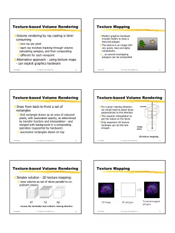 1  Texture Mapping (2)  Tex. Mapping for Volume Rendering  (0,1)  (1,1)  Remember ray casting