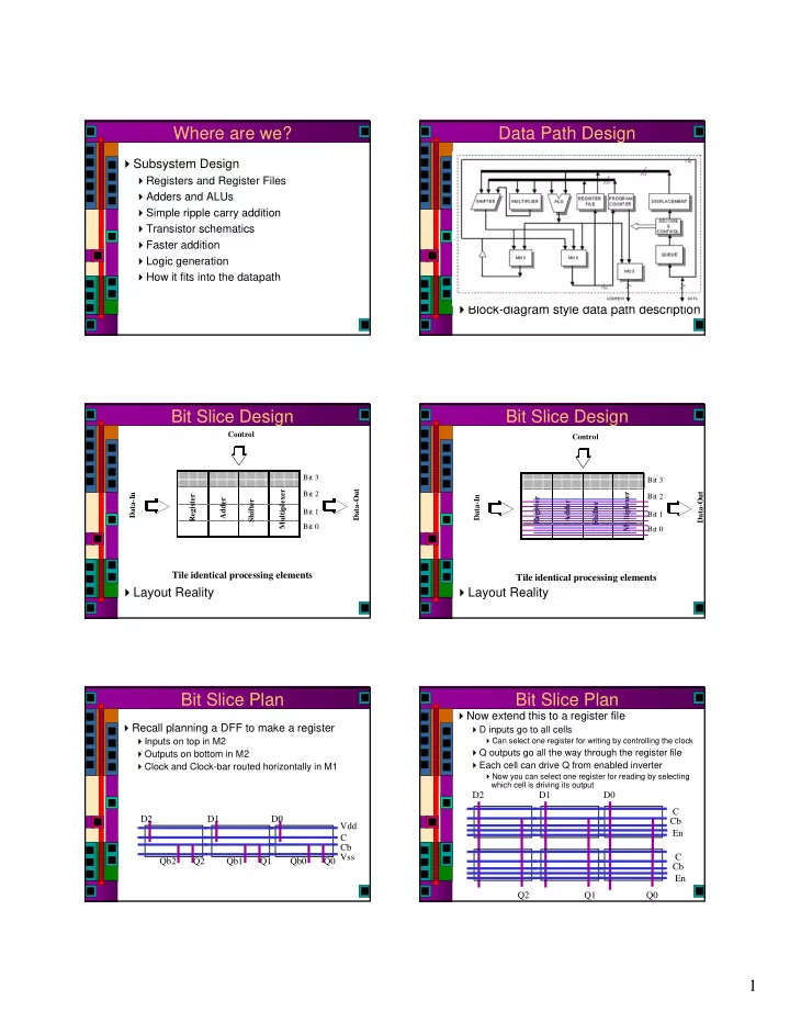 where are we data path design