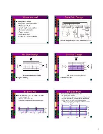 Where are we?  Data Path Design  Subsystem Design  Registers and Register Files  Adders