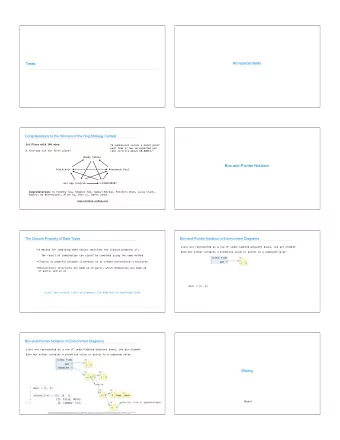 Announcements  Trees  Congratulations to the Winners of the Hog Strategy Contest 1st Place with 146
