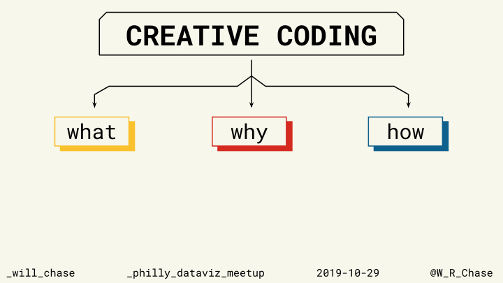 creative coding