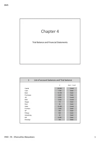 Chapter 4  Trial Balance and Financial Statements  1  List of account balances and Trial balance  $