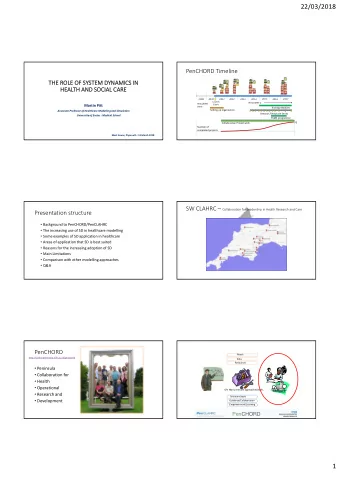 22/03/2018 PenCHORD Timeline  THE THE RO ROLE OF OF SYSTEM SYSTEM DY DYNAMICS IN IN  HE  HEAL  ALTH
