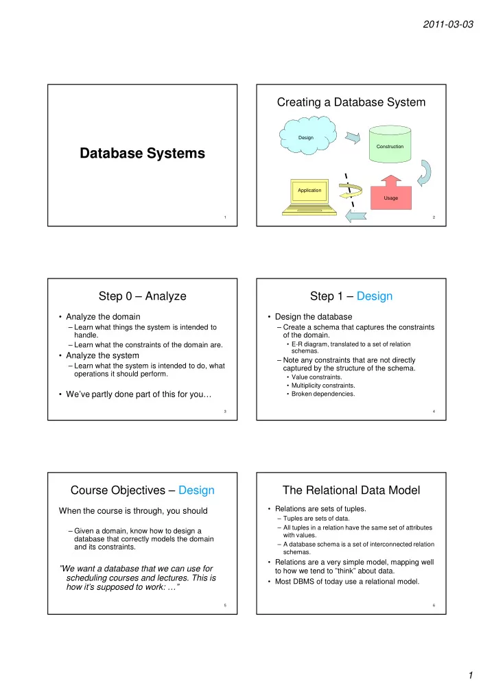 database systems