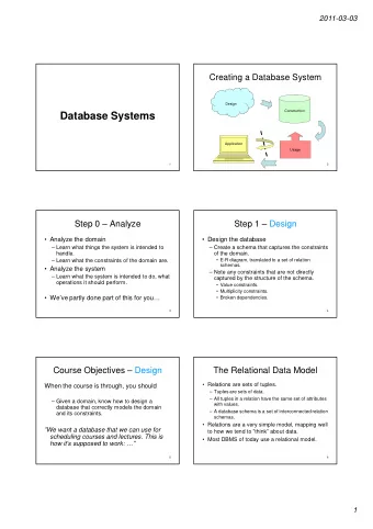 Database Systems  Application  Usage  1  2  Step 0  Analyze  Step 1  Design   Analyze the
