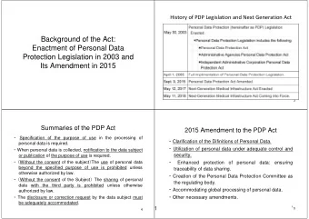 Background of the Act:  Enactment of Personal Data  Protection Legislation in 2003 and  Its