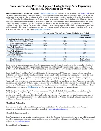 Sonic Automotive Provides Updated Outlook, EchoPark Expanding  Nationwide Distribution Network