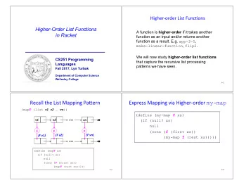 v1 v2 vn  (if (null? xs)  null F F F (cons ( f (first xs))  (F vn)  (F v2)  (F v1) (my-map f