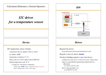 I2C driver  MPCore  CPU  mptimer  mp wdt  for a temperature sensor  Temperature sensor  GIC  I2C