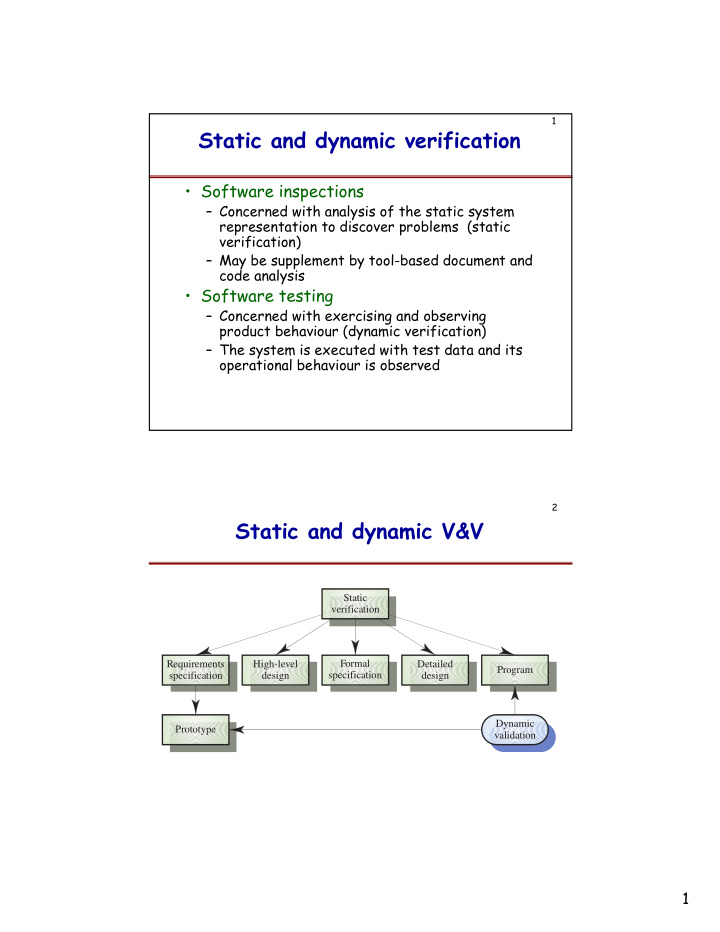 static and dynamic verification