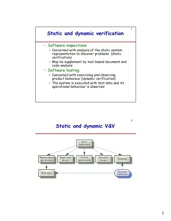 Static and dynamic verification   Software inspections   Concerned with analysis of the