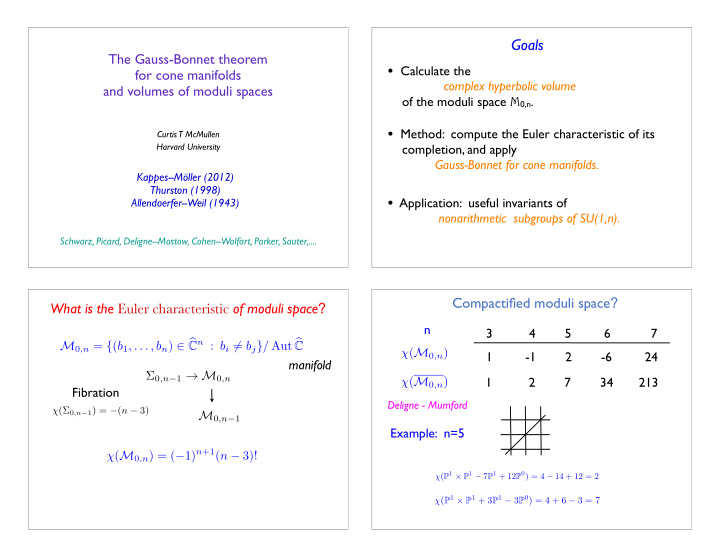 generating functions moduli space is totally inhomogeneous