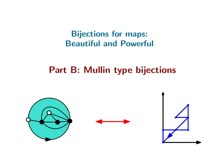 part b mullin type bijections