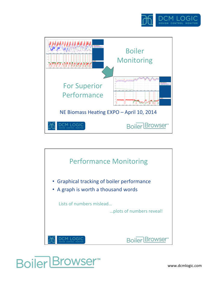 boiler monitoring for superior performance