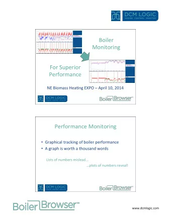 Boiler    Monitoring    For  Superior    Performance    NE  Biomass  Hea:ng