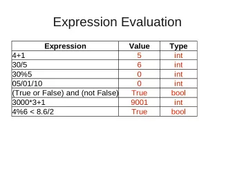 Expression Evaluation  Expression  Value  Type  4+1  5  int  30/5  6  int  30%5  0  int  05/01/10