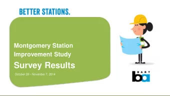 Survey Results  October 28  November 7, 2014  2034  Total Responses  Date Created: November 10,