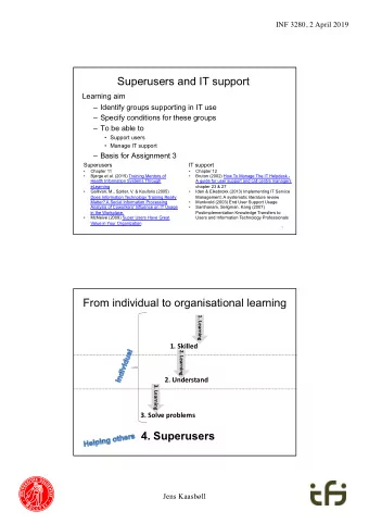 Superusers and IT support  Learning aim  Identify groups supporting in IT use  Specify