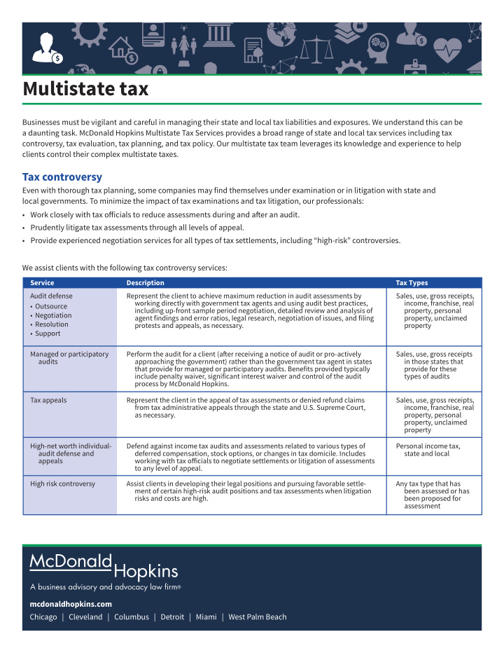 multistate tax