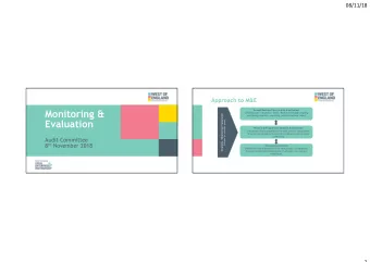 Monitoring &amp;  Annual Business Plans (Inputs &amp; Activities)  Infrastructure / Business /