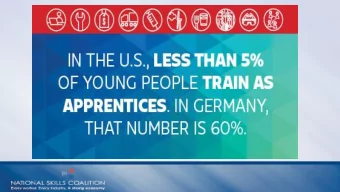 Melissa Johnson  Sr. State Policy Analyst  National Skills Coalition  Katie Spiker  Sr. Federal