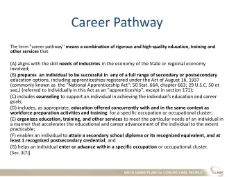 Career Pathway The term &quot;career pathway'' means a combination of rigorous and high-quality
