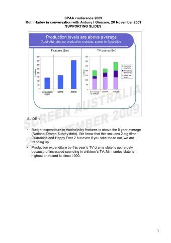 Production levels are above average  (Australian and co-production projects, spend in Australia)