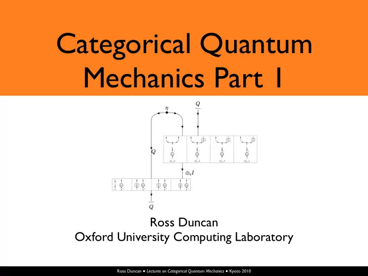 categorical quantum mechanics part 1