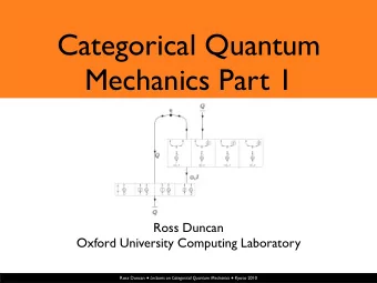 Categorical Quantum  Mechanics Part 1  Ross Duncan  Oxford University Computing Laboratory Ross
