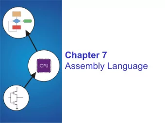 Chapter 7  Assembly Language  Computing Layers  Problems  Algorithms  Language  Instruction Set