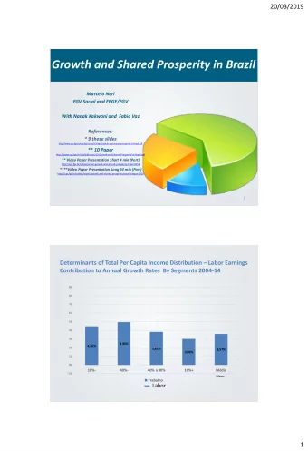 Growth and Shared Prosperity in Brazil  Marcelo Neri  FGV Social and EPGE/FGV  With Nanak Kakwani