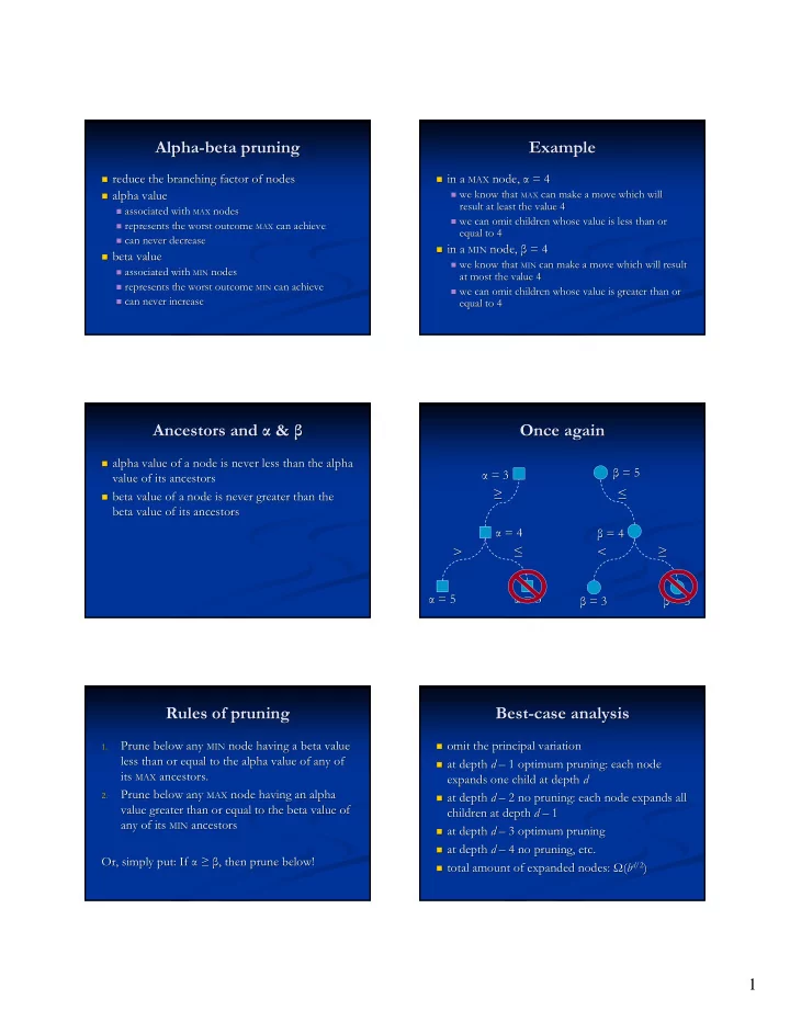 alpha beta pruning beta pruning example alpha example