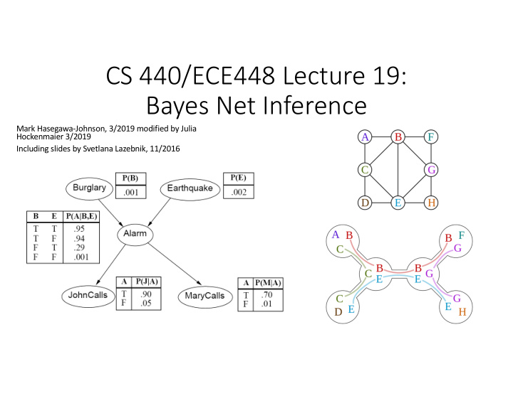 cs 440 ece448 lecture 19 bayes net inference