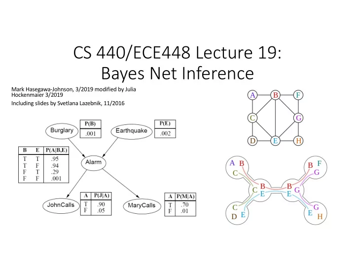 cs 440 ece448 lecture 19 bayes net inference